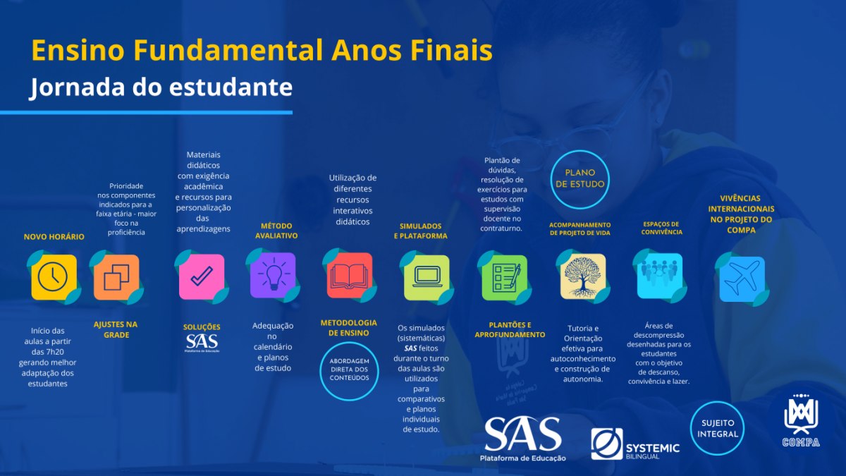 Fundamental II – Anos Finais » Compa SP » Colégio da Companhia de Maria